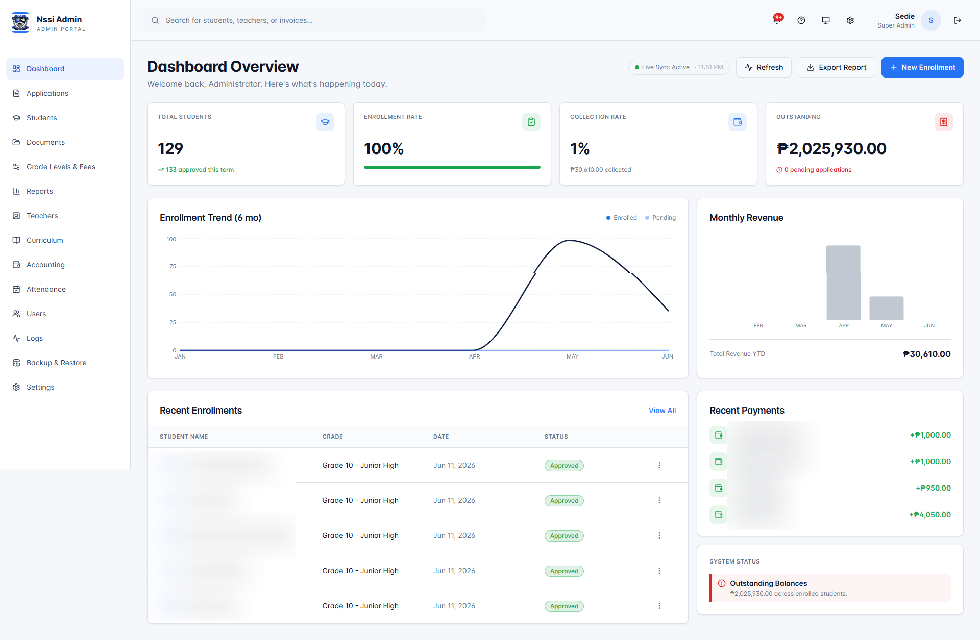 Newton School Management System dashboard