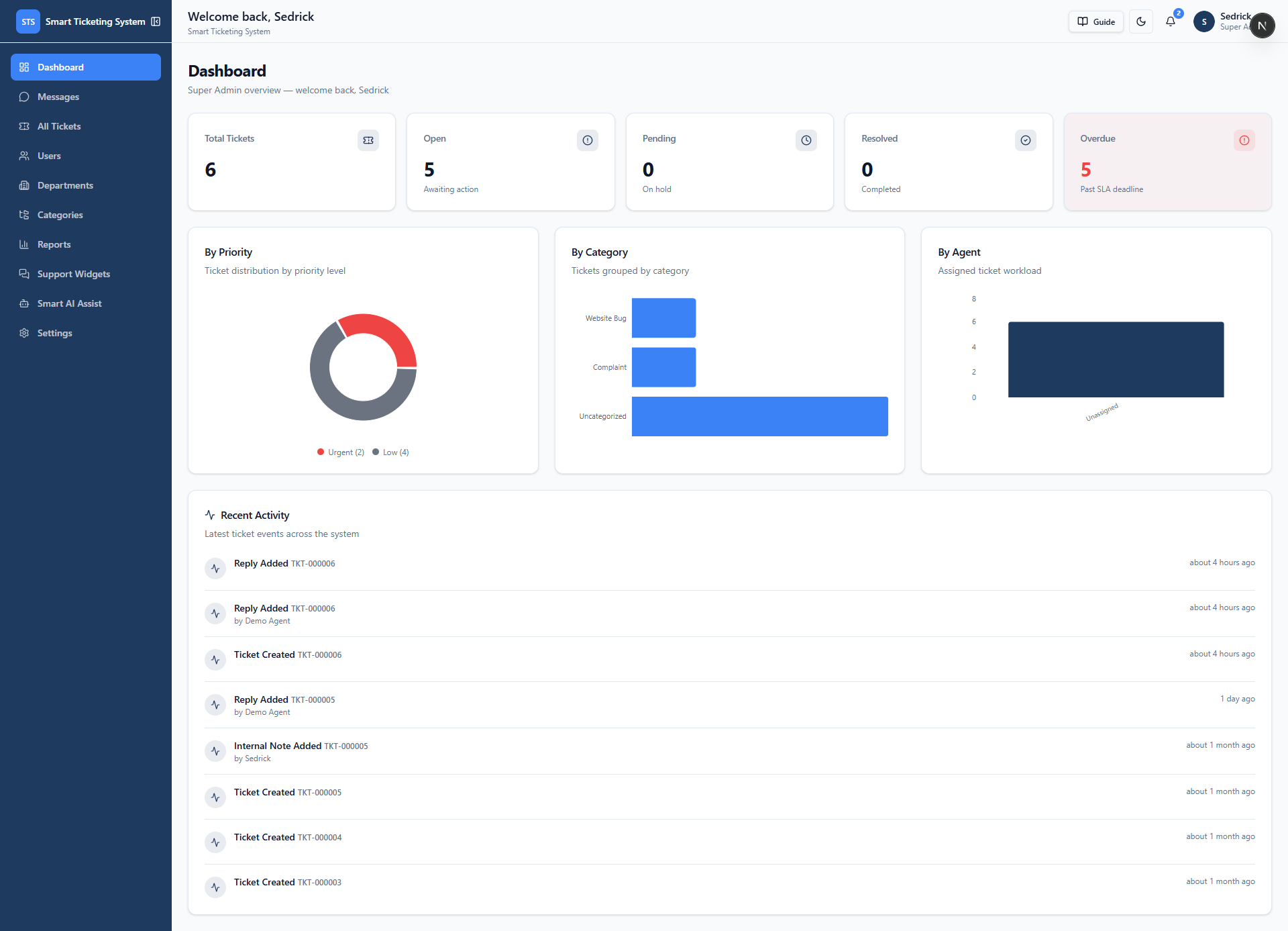 Smart Ticketing System dashboard